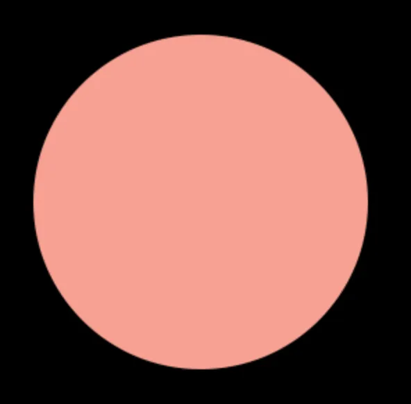 After Glow® Powdered Blush