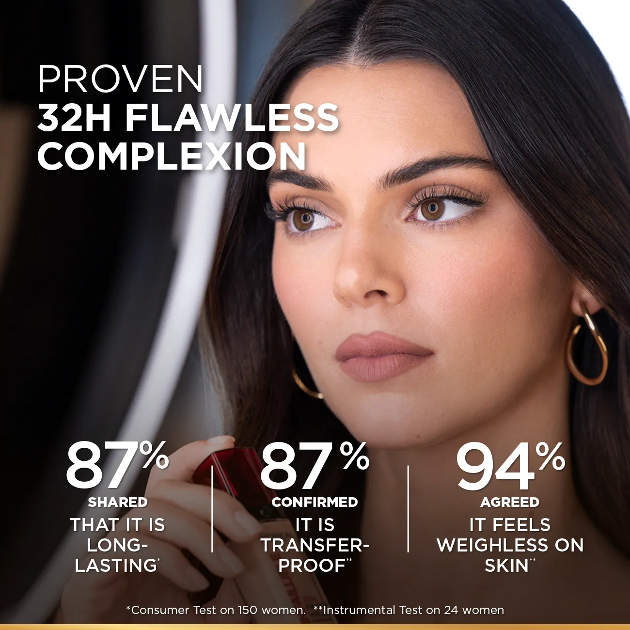 L'Oreal Paris Infaillible 32H Fresh Wear Foundation - 30 ML