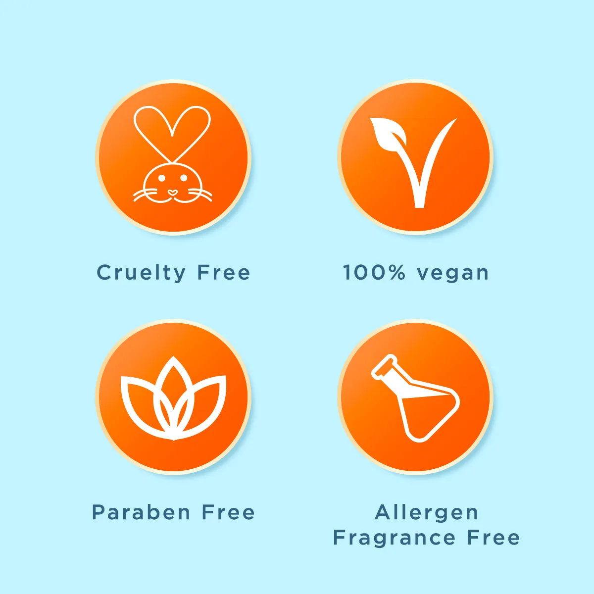 Safesun UltraRx Matte Sunscreen SPF 50 PA    