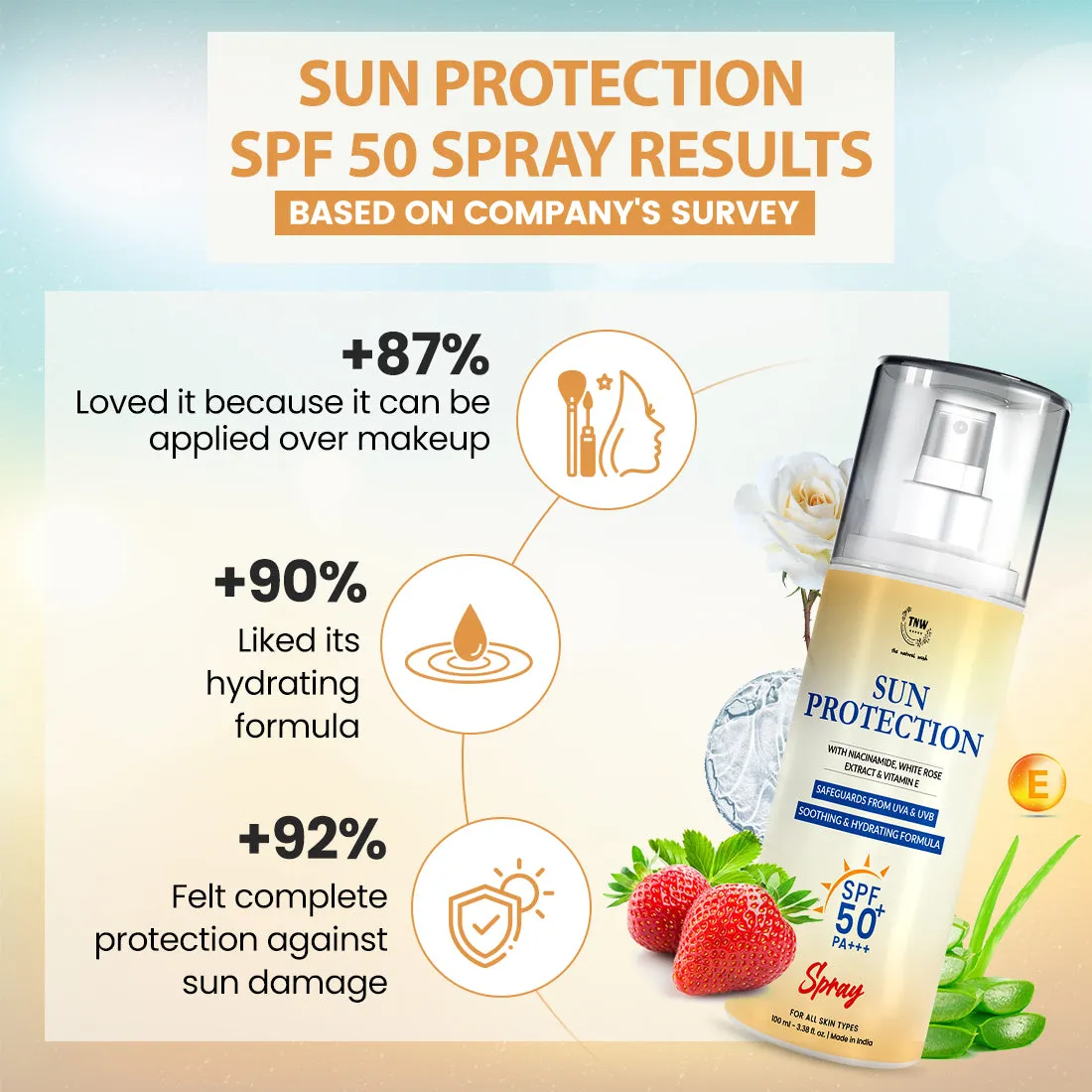 Sun Protection Spf 50 Spray